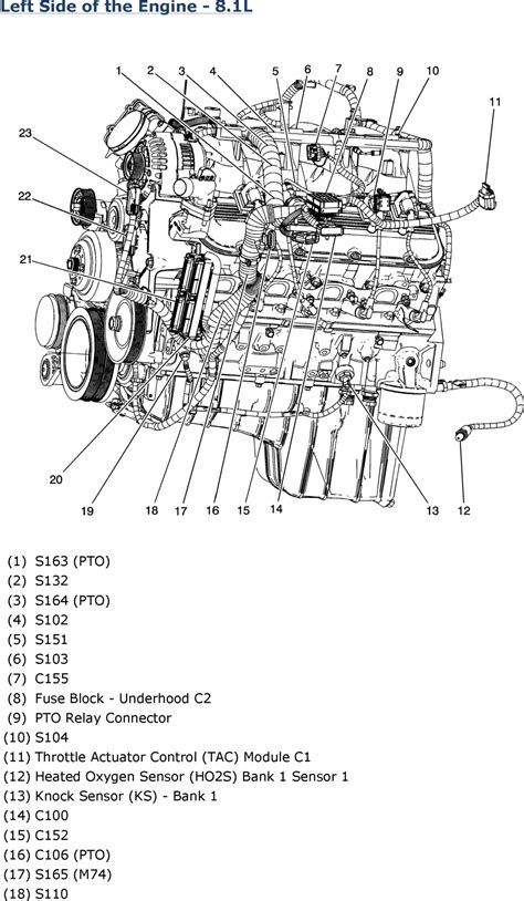2007 escalade engine diagram 